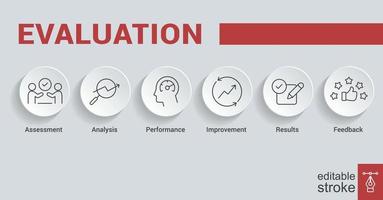 concept d'évaluation de bannière. évaluation, analyse, performance, amélioration, résultats et concept d'illustration vectorielle de rétroaction. trait modifiable eps 10. vecteur