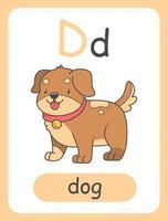 carte alphabet pour enfants avec la lettre d et un chien. carte éducative pour les enfants. le mot chien, alphabet anglais. illustration vectorielle. vecteur