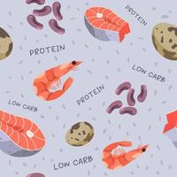 aliments protéinés et faibles en glucides, crevettes et haricots imprimés