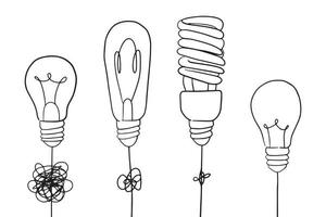 clarté de confusion ou concept d'idée de vecteur de chemin. simplifier le complexe. illustration vectorielle de griffonnage.