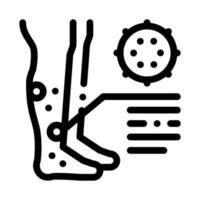 dermatite éruption cutanée sur les jambes icône vecteur contour illustration