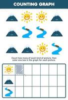 jeu d'éducation pour les enfants compte combien de dessin animé mignon montagne soleil rivière puis colorie la case dans la feuille de travail nature imprimable graphique vecteur