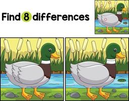 élevage de canards trouver les différences vecteur