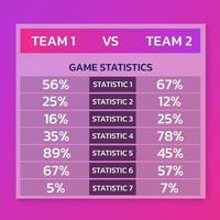 modèle de comparaison de statistiques sportives. modèle de comparaison de données. illustration vectorielle. vecteur