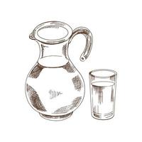 une illustration dessinée à la main d'un pot à jus, d'eau ou de lait et d'un verre. un dessin mis en évidence sur un fond blanc. élément vintage pour la conception d'étiquettes, d'emballages et de cartes postales. vecteur