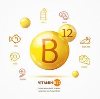 concept de carte de vitamine b12 3d réaliste et détaillé. vecteur