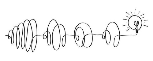 griffonnages de ligne de gribouillis. le concept de transition du compliqué au simple avec lampe à ampoule, isolé sur fond blanc. illustrations vectorielles vecteur