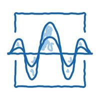 diagnostic des ondes sonores commande vocale doodle icône illustration dessinée à la main vecteur