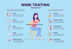 modèle infographique de guide de sommelier. vecteur