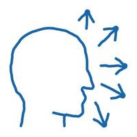 tête humaine et flèches doodle icône illustration dessinée à la main vecteur