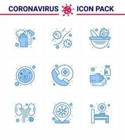 9 bleu coronavirus maladie et prévention vecteur icône médecin sur appel virus covid bactérie virus vaccin coronavirus viral 2019nov éléments de conception de vecteur de maladie