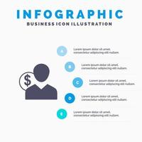 client utilisateur coûts employé finance argent personne solide icône infographie 5 étapes présentation arrière-plan vecteur