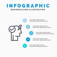 mode d'alimentation de l'esprit de l'esprit du cerveau activer l'icône de la ligne avec 5 étapes présentation infographie arrière-plan vecteur