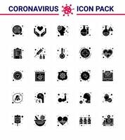 coronavirus 2019ncov covid19 ensemble d'icônes de prévention flacon de recherche laboratoire d'allergie coronavirus viral chimique 2019nov éléments de conception de vecteur de maladie