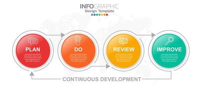 infographie pour concept d'entreprise avec des icônes et des options ou des étapes. vecteur