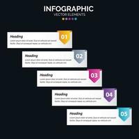 Le vecteur de conception d'infographie en 5 étapes et le marketing peuvent être utilisés pour la mise en page du flux de travail