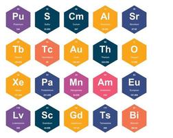 20 tableau préodique de la conception du pack d'icônes d'éléments vecteur