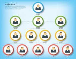 Organigramme d'affaires vecteur