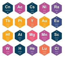 20 tableau préodique de la conception du pack d'icônes d'éléments vecteur