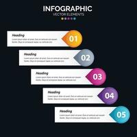 Le vecteur de conception d'infographie en 5 étapes et le marketing peuvent être utilisés pour la mise en page du flux de travail