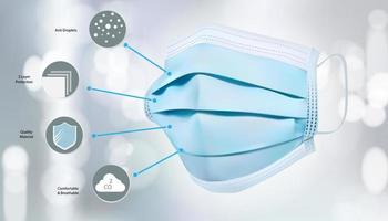 modèle d'infographie de fonctionnalité de masque facial avec icône vecteur