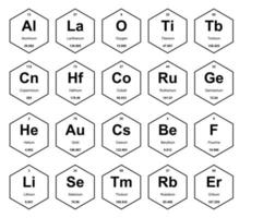 20 tableau préodique de la conception du pack d'icônes d'éléments vecteur