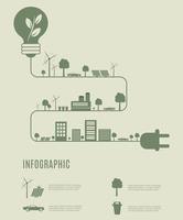 infographie du concept d'écologie. énergie alternative, écosystème durable, sources renouvelables, éolienne, panneaux solaires, économie verte et recyclage des déchets toxiques vecteur