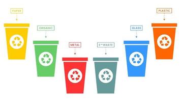 poubelles pour le tri des déchets. élément d'infographie vecteur