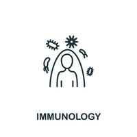 icône d'immunologie de la collection médicale. symbole d'immunologie d'élément de ligne simple pour les modèles, la conception Web et les infographies vecteur