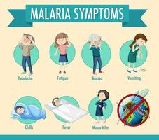 cycle de transmission du paludisme et infographie des informations sur les symptômes vecteur