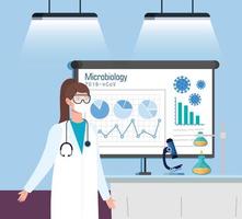 infographie de microbiologie pour covid 19 avec des icônes médicales et médicales vecteur