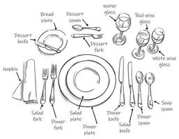 réglage de la table, vue de dessus. illustrations vectorielles telles que des assiettes, des fourchettes, des cuillères, des couteaux, des verres à vin avec des polices personnalisées originales. lignes sombres sur fond blanc. utilisation en restauration. vecteur