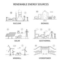 notion de sources d'énergie renouvelables. illustration vectorielle de dessin au trait. centrales électriques éco-vertes. vecteur