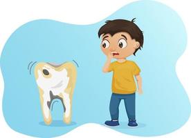 bannière vectorielle du mois national de la santé dentaire des enfants. un garçon avec une mauvaise carie dentaire. protection des dents et promotion d'une bonne santé, prévention des caries dentaires chez les enfants. illustration vectorielle. vecteur