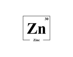 vecteur d'icône de zinc. 30 zn zinc