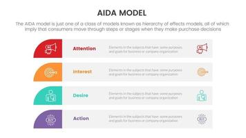 modèle aida pour l'attention intérêt désir action infographie concept avec boîte de table longue rangée pour la présentation de diapositives avec style d'icône plate vecteur