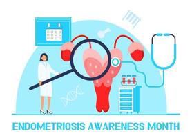 vecteur de concept de mois de sensibilisation à l'endométriose. l'événement de soins de santé est célébré en mars. de minuscules médecins examinent l'utérus, l'utérus avec une loupe