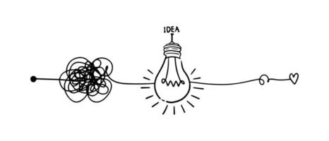 clarté de confusion ou concept de vecteur d'idée de chemin. lampe de symbole d'idée. illustration vectorielle de griffonnage.