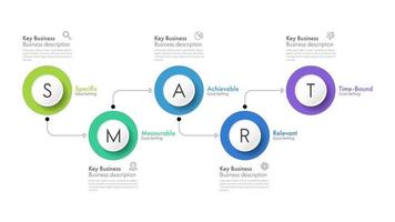 modèle de conception infographique avec concept intelligent. peut être utilisé pour la présentation, la bannière, le graphique et l'entreprise diagram.infographic avec 5 options, pièces, étape pour le processus. modèle abstrait. vecteur