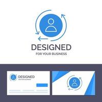 carte de visite créative et modèle de logo marketing numérique remarketing illustration vectorielle vecteur