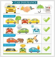 illustration vectorielle de protection de voiture vecteur