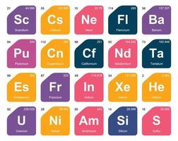 20 tableau préodique de la conception du pack d'icônes d'éléments vecteur