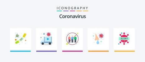 pack d'icônes coronavirus plat 5, y compris liquide. froid. transport. transfert. humain. conception d'icônes créatives vecteur