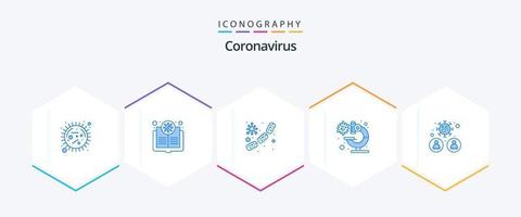 pack d'icônes bleu coronavirus 25 comprenant un microscope. bactéries. scientifique. sang. microbe vecteur