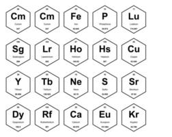 20 tableau préodique de la conception du pack d'icônes d'éléments vecteur