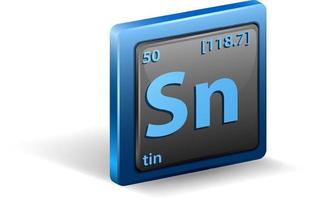 élément chimique en étain. symbole chimique avec numéro atomique et masse atomique. vecteur