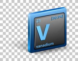 élément chimique de vanadium. symbole chimique avec numéro atomique et masse atomique. vecteur