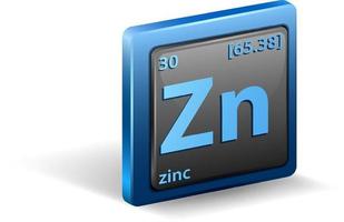 élément chimique de zinc. symbole chimique avec numéro atomique et masse atomique. vecteur
