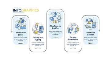 modèle infographique de vecteur de prévention de la dépendance à la technologie