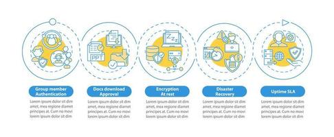 modèle d'infographie vectorielle de paramètres de sécurité de l'outil de télétravail vecteur